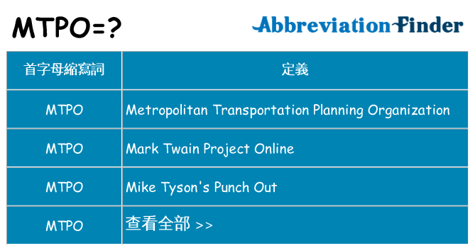 mtpo 代表什麼
