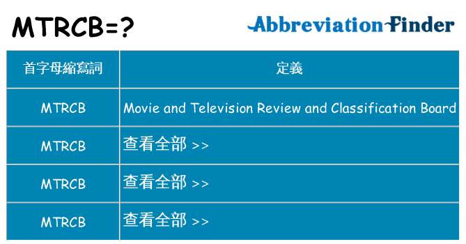 mtrcb 代表什麼