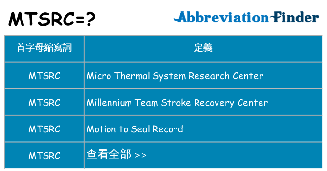 mtsrc 代表什麼