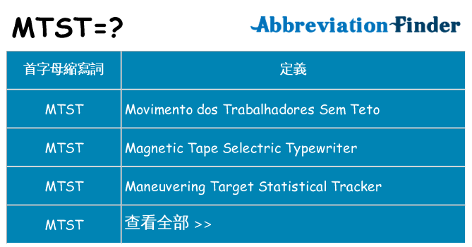 mtst 代表什麼