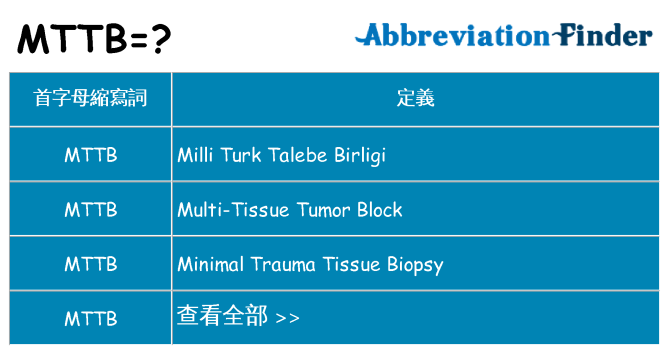 mttb 代表什麼