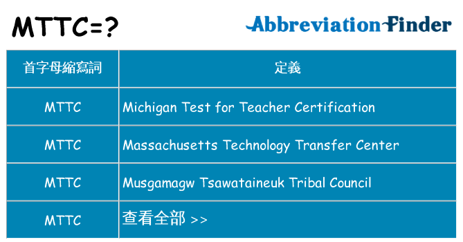 mttc 代表什麼