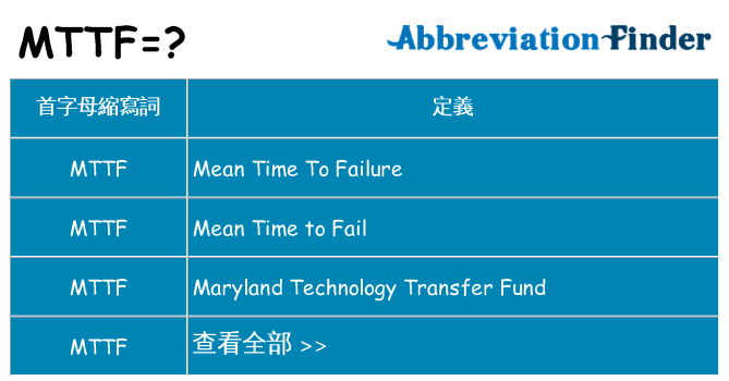 mttf 代表什麼