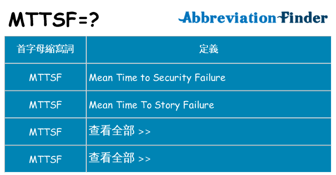 mttsf 代表什麼