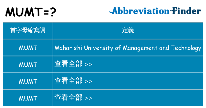mumt 代表什麼