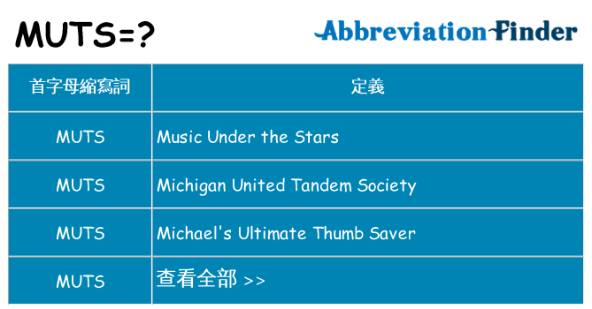 muts 代表什麼