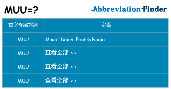 muu 代表什麼