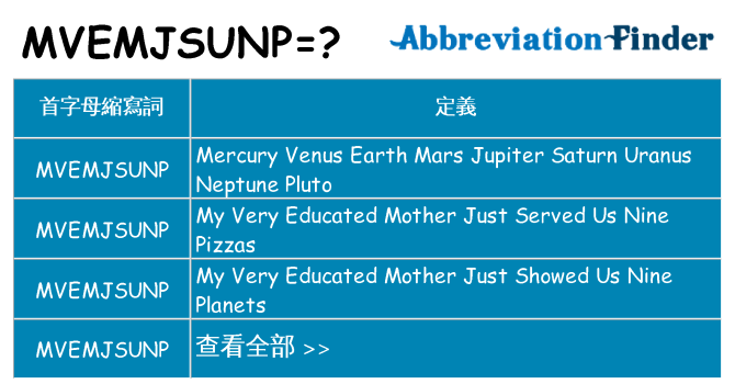 mvemjsunp 代表什麼
