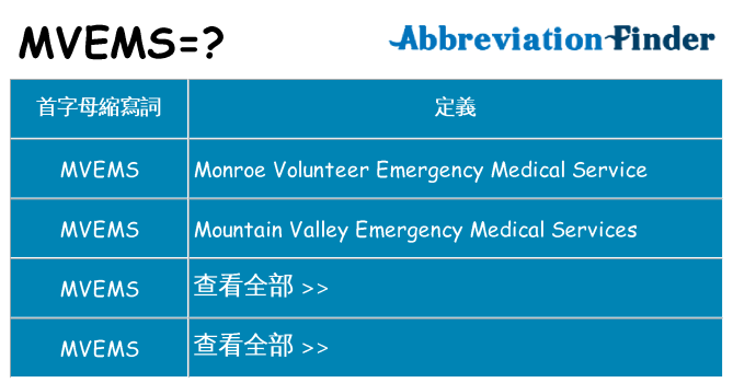 mvems 代表什麼