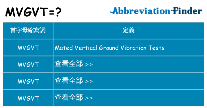 mvgvt 代表什麼