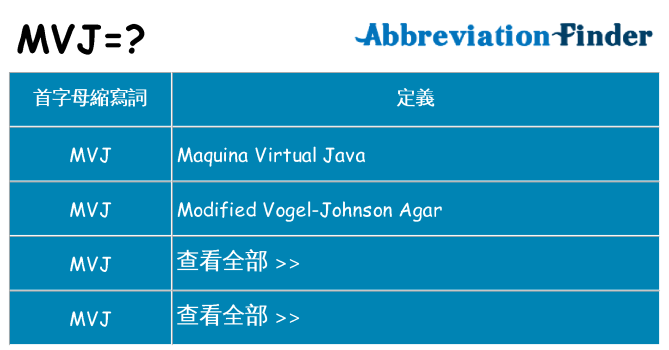 mvj 代表什麼