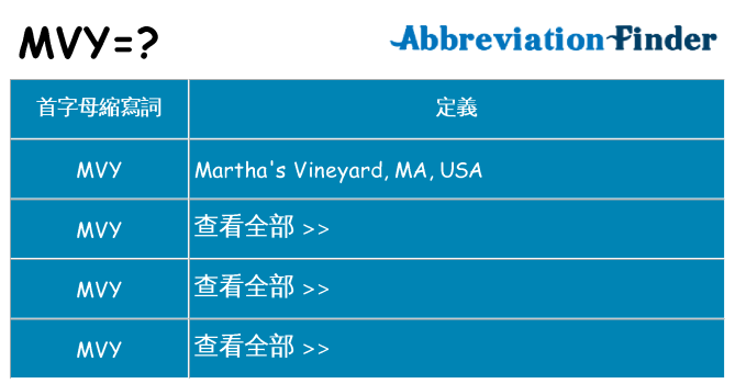 mvy 代表什麼