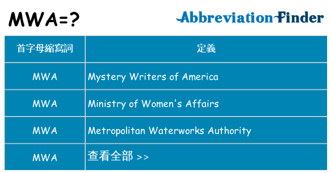 mwa 代表什麼