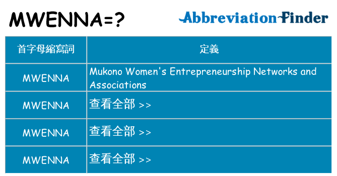 mwenna 代表什麼