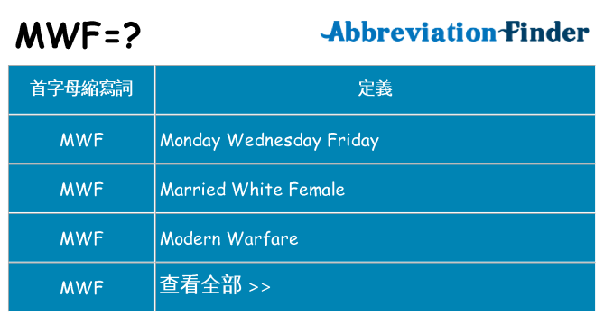 mwf 代表什麼