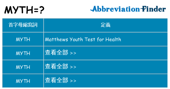 myth 代表什麼