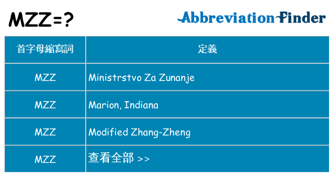 mzz 代表什麼