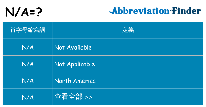 na 代表什麼