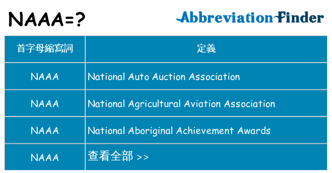 naaa 代表什麼