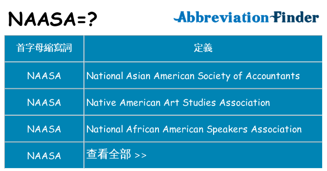 naasa 代表什麼