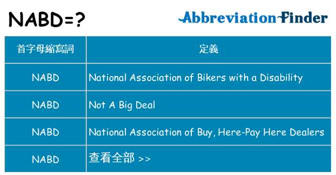 nabd 代表什麼