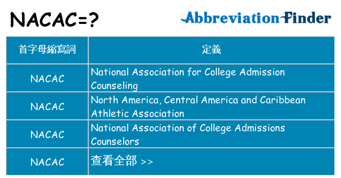 nacac 代表什麼