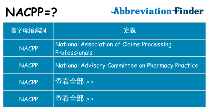 nacpp 代表什麼