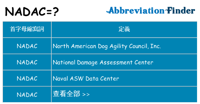 nadac 代表什麼