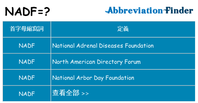 nadf 代表什麼
