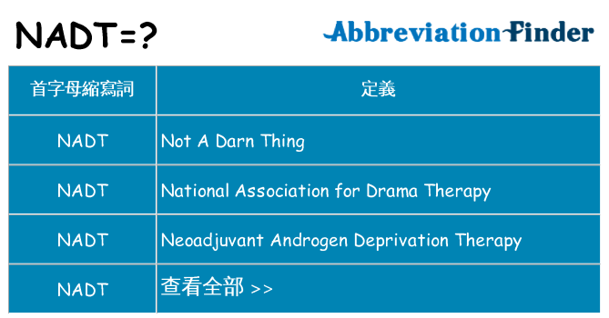 nadt 代表什麼