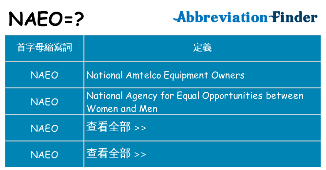 naeo 代表什麼