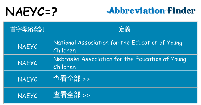 naeyc 代表什麼