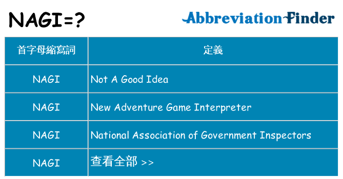 nagi 代表什麼