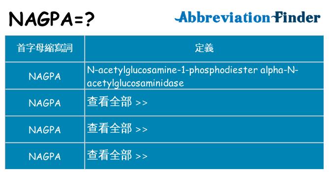 nagpa 代表什麼