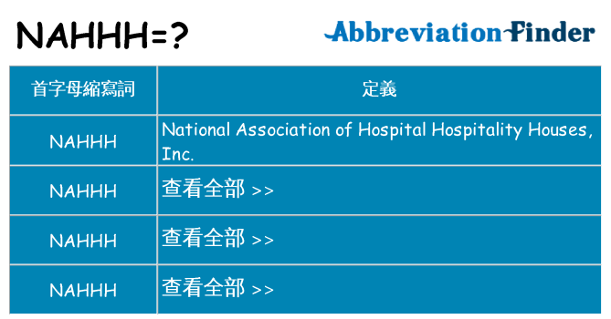 nahhh 代表什麼