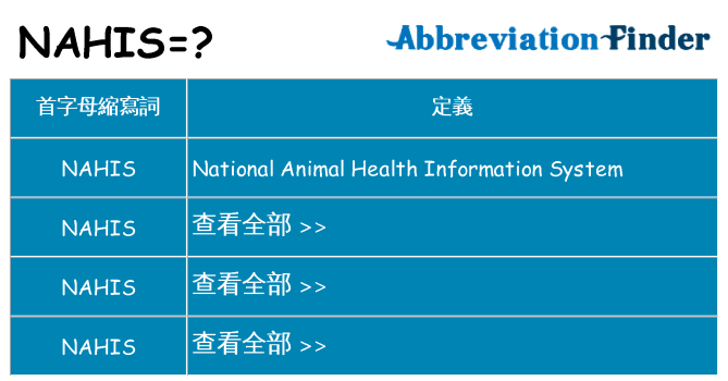 nahis 代表什麼