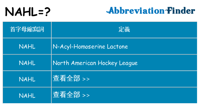 nahl 代表什麼