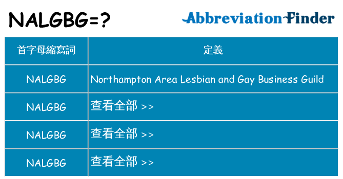 nalgbg 代表什麼