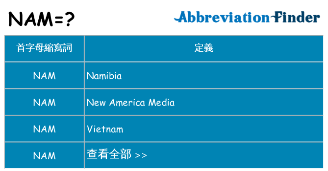 nam 代表什麼