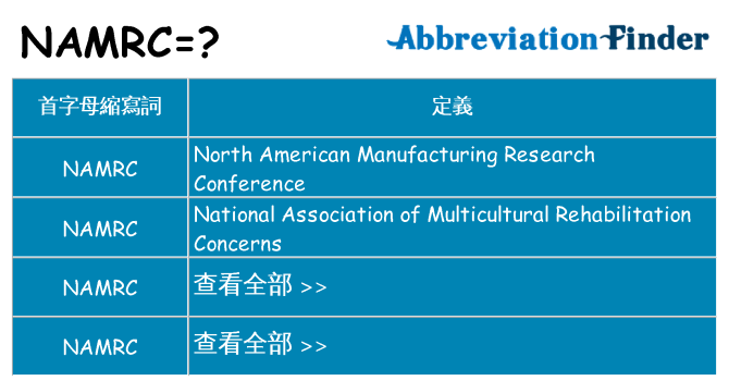 namrc 代表什麼