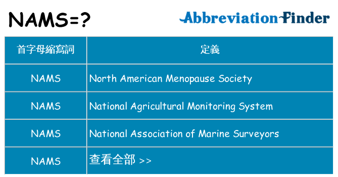 nams 代表什麼