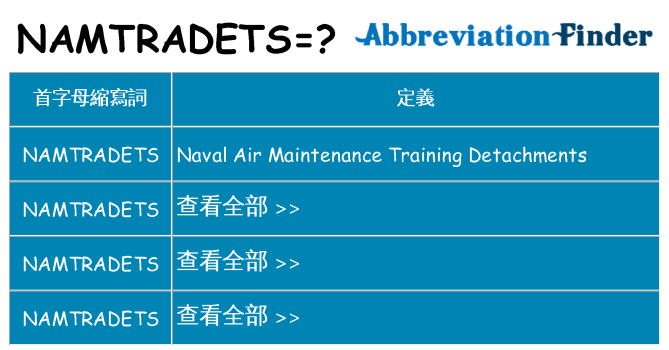 namtradets 代表什麼
