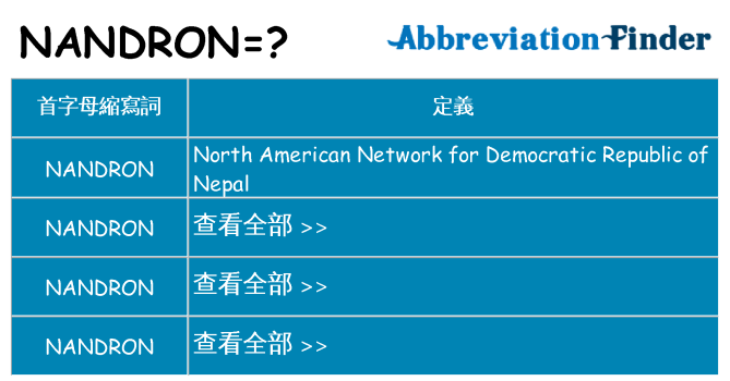 nandron 代表什麼
