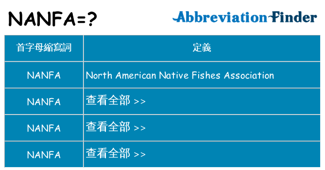 nanfa 代表什麼