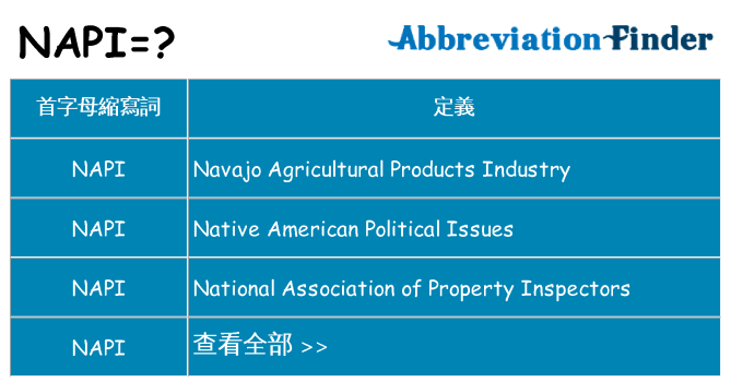napi 代表什麼
