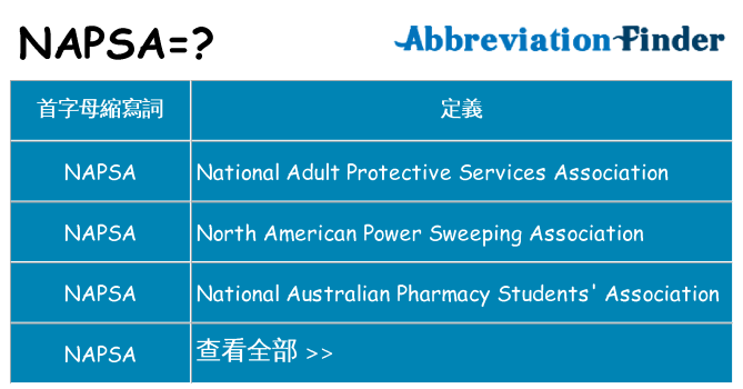 napsa 代表什麼