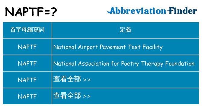 naptf 代表什麼