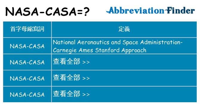 nasa-casa 代表什麼