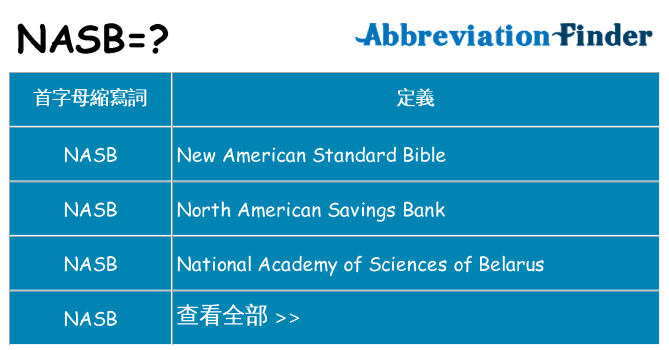 nasb 代表什麼