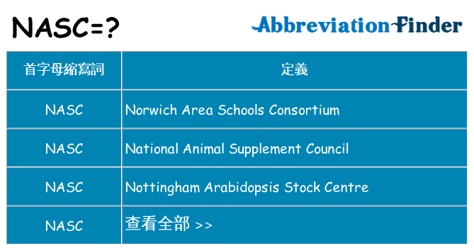 nasc 代表什麼